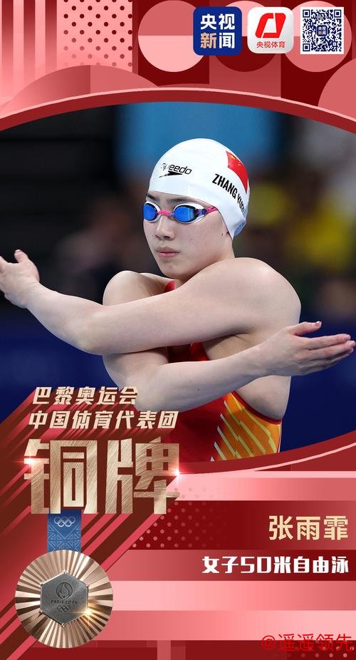 游泳世锦赛——女子50米自由泳：张雨霏获得铜牌