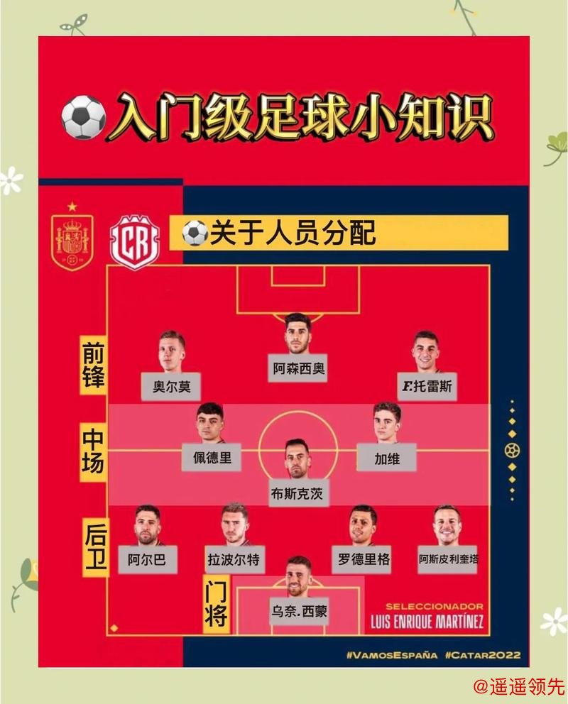 最新世界杯下注开户热门攻略指南 最新世界杯下注开户热门攻略指南