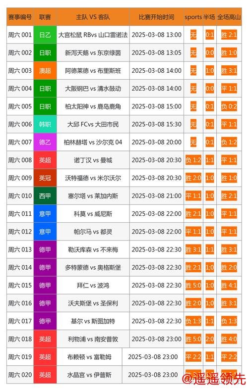 最新世界杯下注最新地址全站平台推荐 最新世界杯下注最新地址全站平台推荐