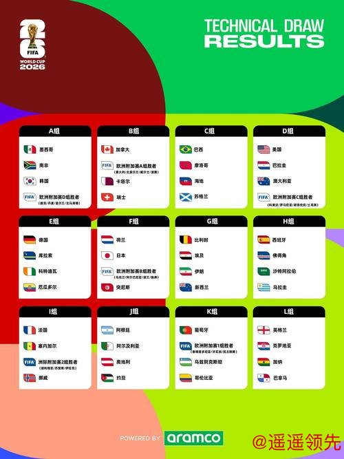 最新世界杯下注最新地址分享平台 最新世界杯下注最新地址分享平台